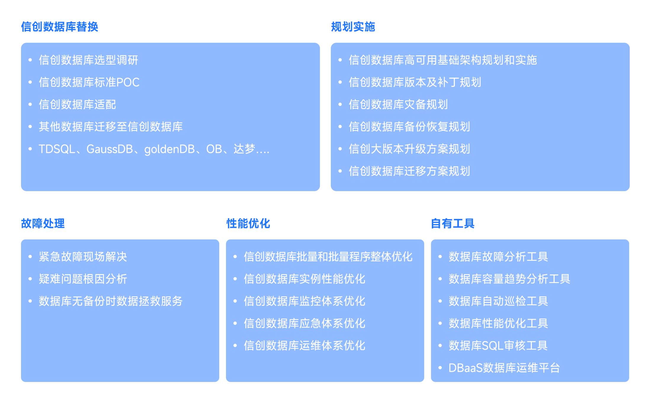 信創(chuàng)數(shù)據(jù)庫(kù)服務(wù)-03.png